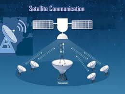 Géopolitique : Des satellites de haute communication et de télédétection pour la souveraineté de la confédération de l’AES !